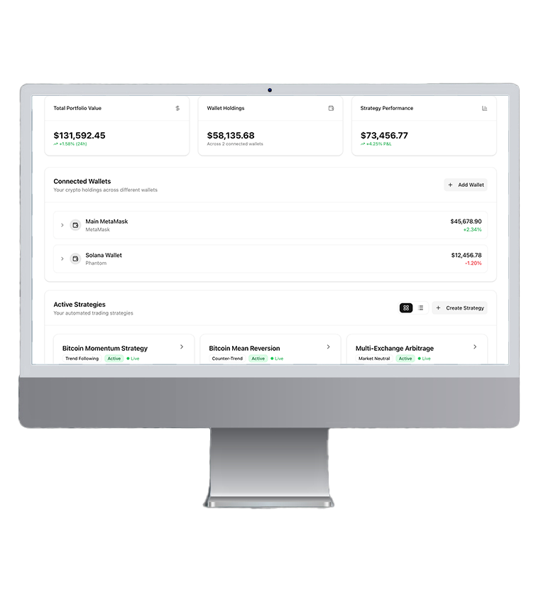 Mangrove Dashboard Preview
